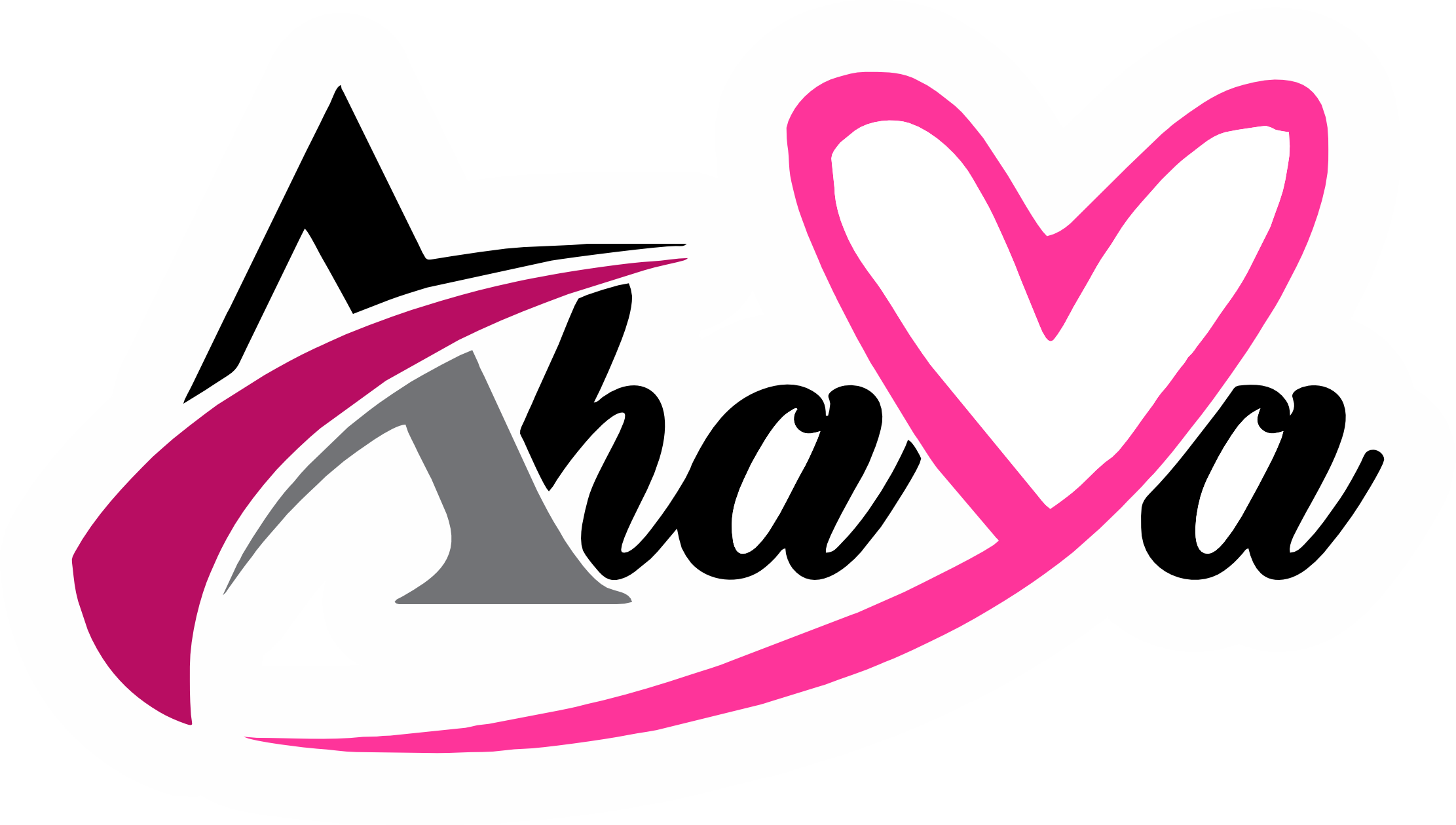 Ahava Impact